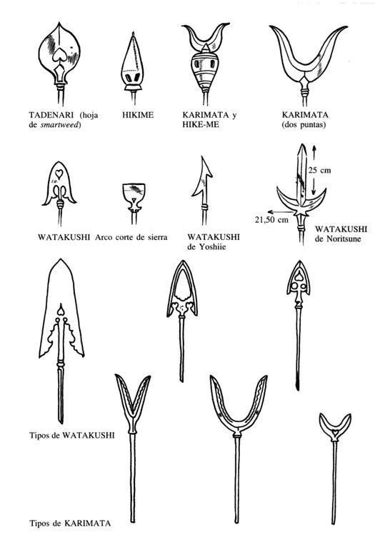 Yajiri or Yanone 'Arrow head'